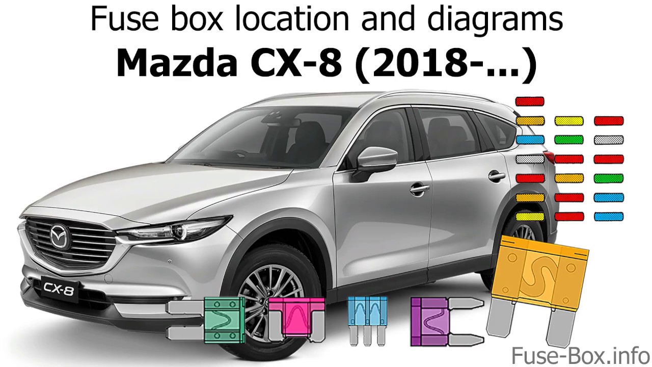 Fuse Box Location And Diagrams: Mazda Cx-8 (2018-...) - Youtube