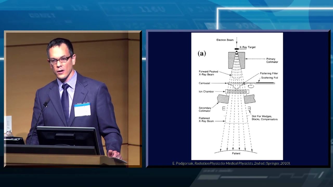 Physics of Stereotactic Radiosurgery YouTube