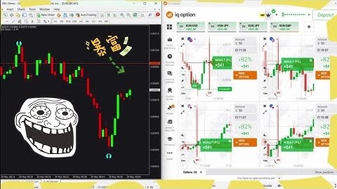 📈 Insane 95% Accuracy 🔥| Binary Options Non-Repaint Indicator 2025 💰🚀