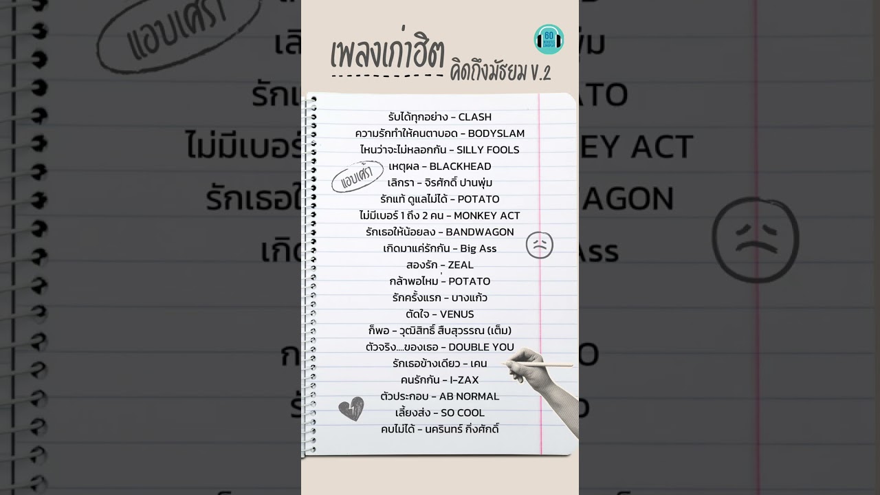 เพลงเก่าฮิต คิดถึงมัธยม V.2 #60minuteslongplay #playlistเพลงไทย #เพลงเก่า