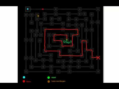 Grotte2 weg - YouTube