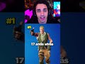 5 gestos MAIS TÓXICOS do Fortnite! 🤬