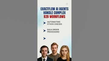 AI for B2B E-commerce: Master Bulk Orders & Complex Workflows