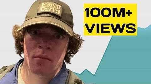 How sam sulek beating youtube algorithm (you can do too)