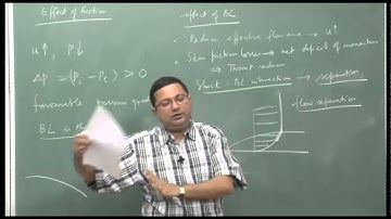 Mod-01 Lec-30 Jet and Rocket Propulsion