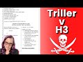 Case Brief | The Triller v. The H3 Podcast Lawsuit