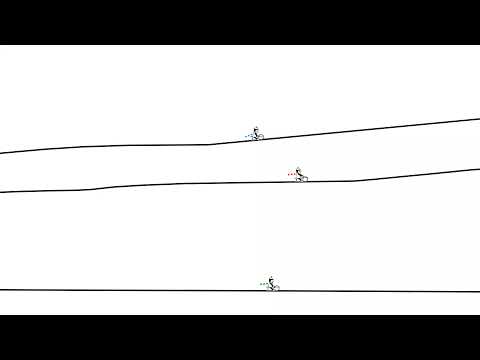 Line Rider -