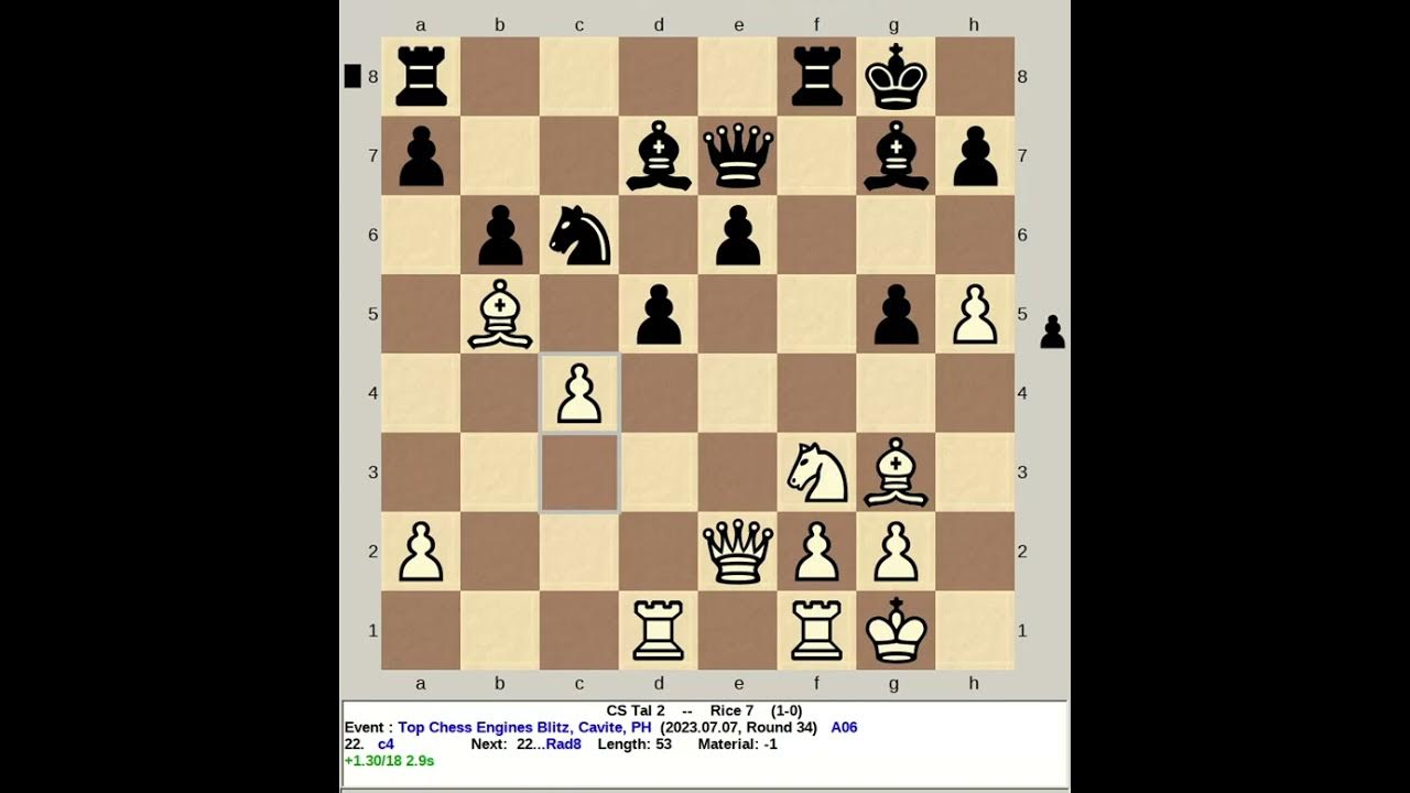 Today start 2 League Chess Engines edition 07/2023 (TOP 64 chess engines  CEDR)