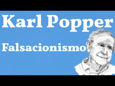 Popper, El Falsacionismo