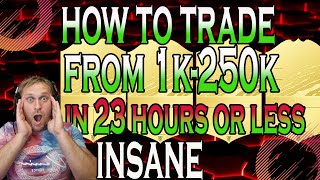 FIFA 22 HOW TO TRADE FROM 1K-250K COINS IN LESS THAN 23 HOURS | LOW RISK FILTERS | HIGH RETURNS