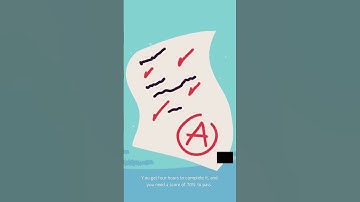 Criteria for A Certified Professional Medical Code