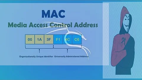 How to change mac address kali linux || Mac Address Change Problem Fix!inKaliLinuxPermission Denied