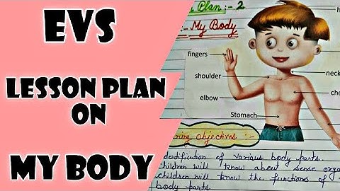 EVS Lesson Plan- My Body || Lesson Plan For Teachers || CBSE Grade 1 ||Kidos Edu Point