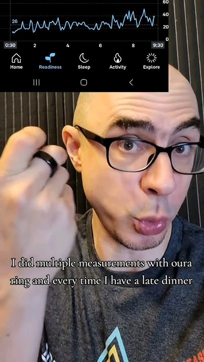 is-eating-before-bed-bad-measured-youtube