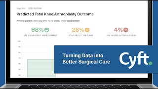 Cyft: Turning Data into Better Surgical Care