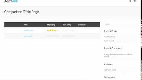 Ultimate Reviewer: Creating Comparison Tables (WPBakery Page Builder)