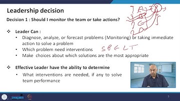 Lecture 41: Leader Actions That Foster Team Effectiveness #CH26SP #swayamprabha