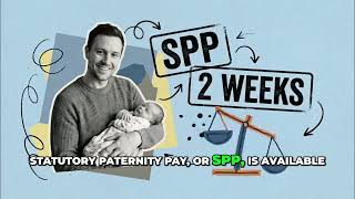 Module 4 Lesson 3. Maternity & Paternity Pay