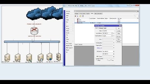 VPN Configuration with MikroTik Router PPTP Service