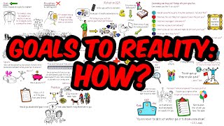 How To Set And Achieve Your Goals