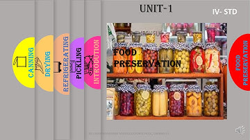 4TH STD SCIENCE FOOD | UNIT-1 (PART-3) | SLN MATRICULATION SCHOOL