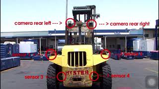 SharpEagle Forklift Camera System