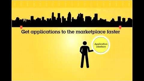 IBM Informix Genero Accelerates a New Generation of Applications!