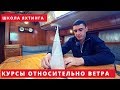 Курсы относительно ветра. Школа яхтинга