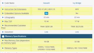 Intel Core i3 3217U Vs i3 4010U