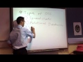 Decision Support Systems Concepts