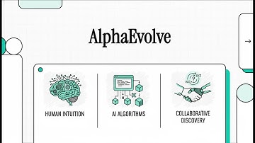 AlphaEvolve: AI Advances in Mathematical Discovery and Optimization