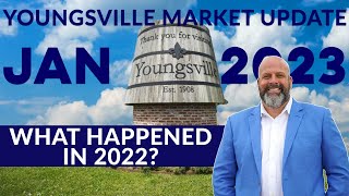 Do you own real estate in Youngsville Louisiana Youngsville Market Update
