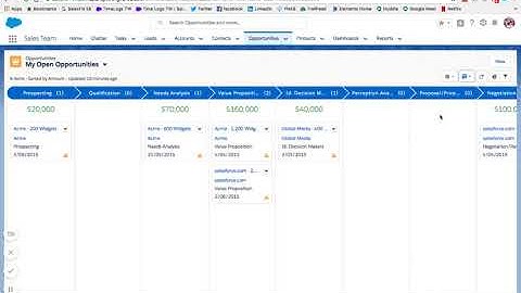 Salesforce Lightning   Kanban view