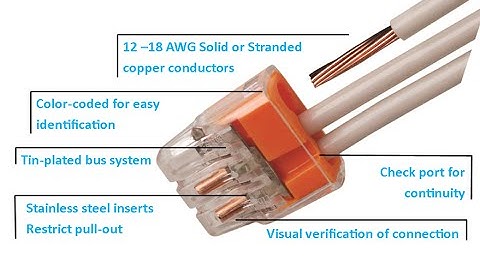 IDEAL In-Sure® Push-In Wire Connectors