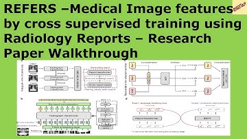 REFERS – Medical Image features by cross supervised training using Radiology Reports – #AI #ML paper