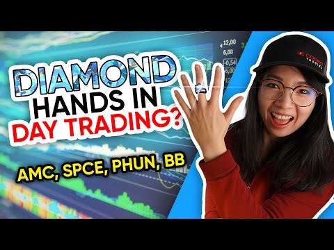 DIAMOND Hands Trading AMC stock, GME GameStop stock, BB, SPCE, PHUN Trading recap