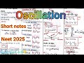 Oscillation Short Notes | NEET 2025