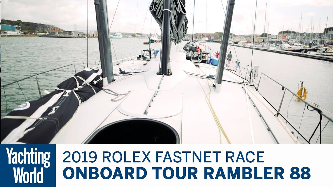 Amazing technology onboard Rambler 88 | Yachting World