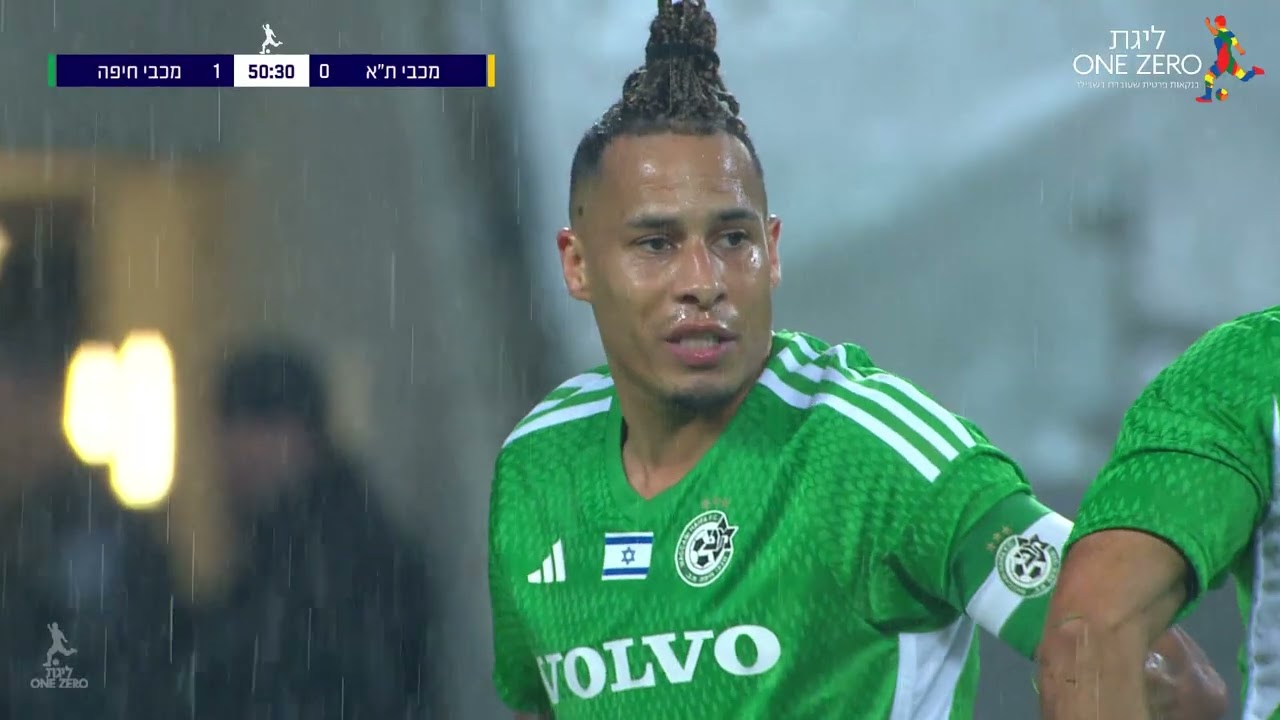 מחזור 7 | תקציר: מכבי ת