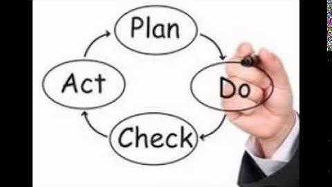 Project Management Assignment Help