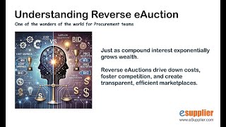 Understanding Reverse Auction for Price Negotiation