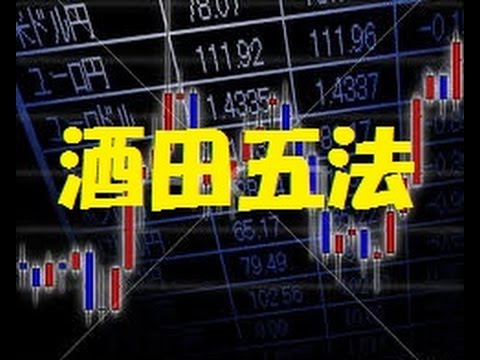 酒田五法