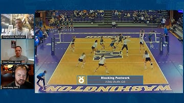 Volleyball Blocking - 3-Step Shuffle Block Move & Footwork