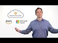 Microsoft | Druva Launch Announcement