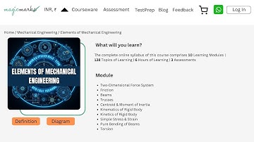 Live Stream On Elements of Mechanical Engineering | Magic Marks