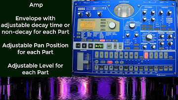 Korg Electribe MX / EMX-1 Demo Songs Groovebox Drum Machine Synthesizer