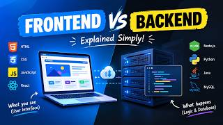 Full Frontend vs Backend Guide