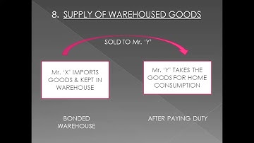 GST | SCHEDULE III | NEGATIVE LIST | GST QUICK INFO BITES | DAY 13