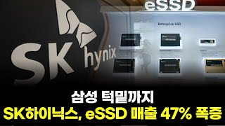 삼성 턱밑까지Sk하이닉스, Essd 매출 47% 폭증