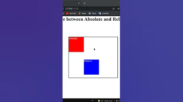 Master CSS Positioning Absolute Vs Relative Explained 